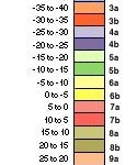 Zone temperature guide